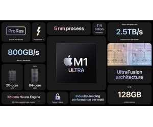 Arquitetura, Desempenho e Tecnologia UltraFusion do Apple M1 Ultra