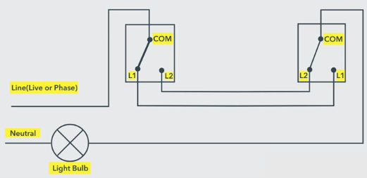 Figure 4. Two-Wire Control Two Way Switch