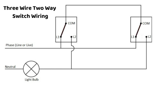Figure 2. Three Wire Two Way Switch Wiring
