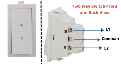 Figure 3. Two Way Switch Front and Back View