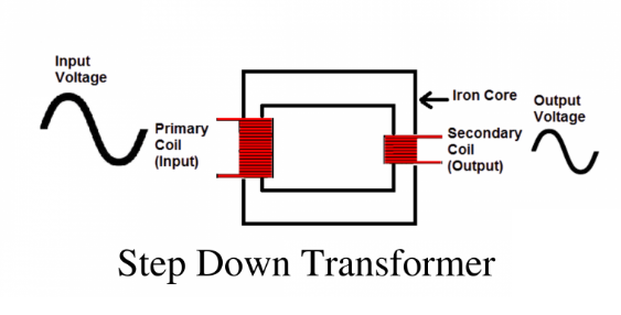 Figure 3. Step-Down Transformer