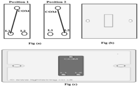 Figure 5. One Gang Two Way Switch