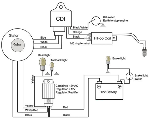 Schematic for an AC-CDI Ignition System